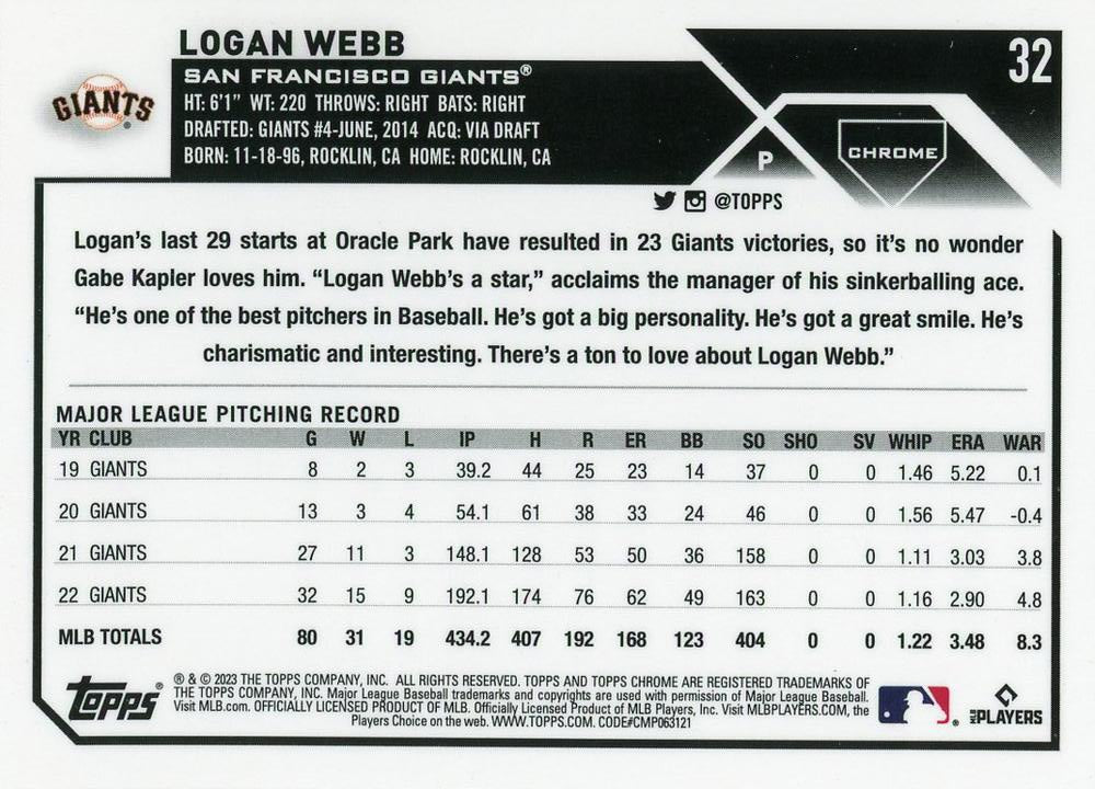2023 Topps Chrome Logan Webb #32 San Francisco Giants
