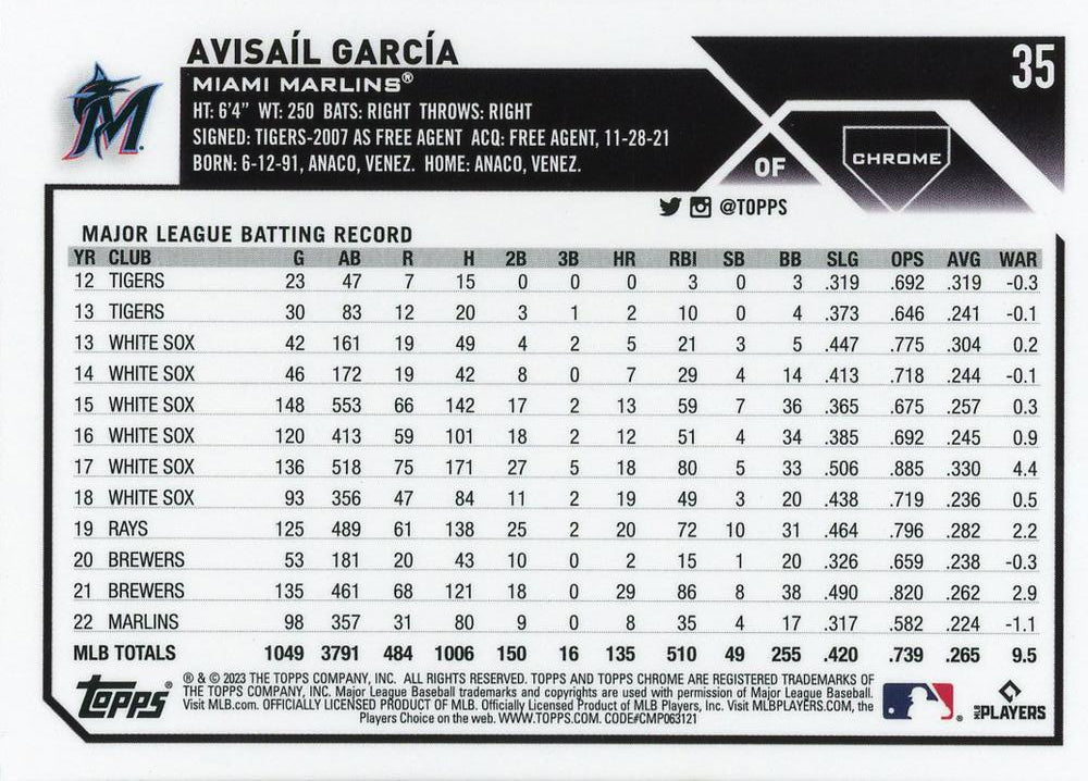 2023 Topps Chrome Avisail Garcia #35 Miami Marlins