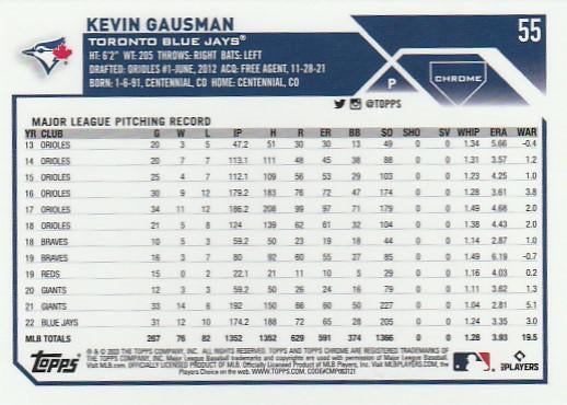 2023 Topps Chrome Kevin Gausman #55 Toronto Blue Jays