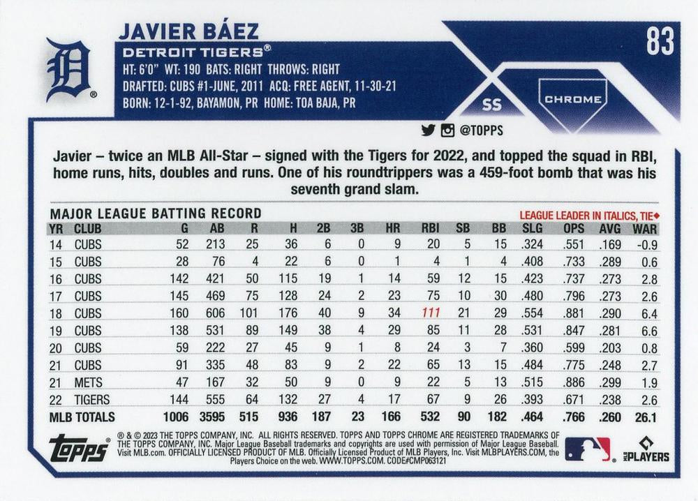 2023 Topps Chrome Javier Baez #83 Detroit Tigers
