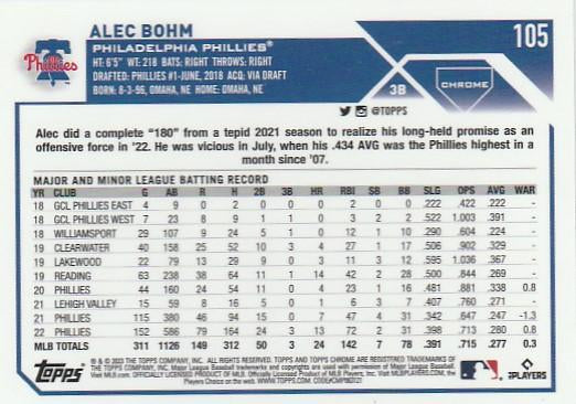 2023 Topps Chrome Alec Bohm #105 Philadelphia Phillies