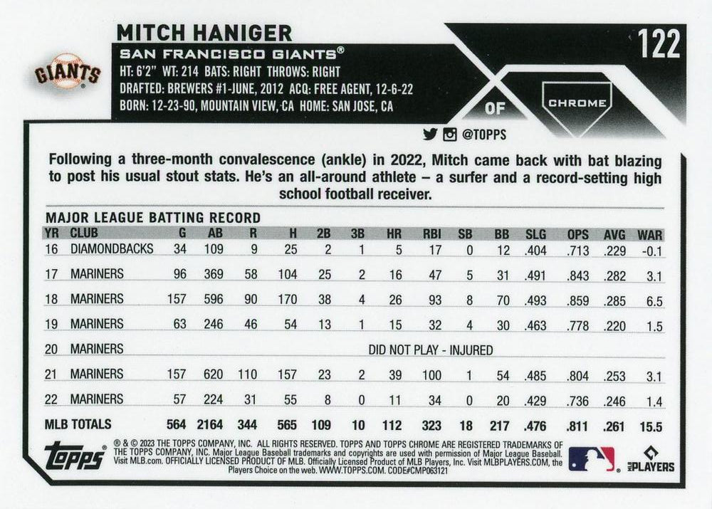 2023 Topps Chrome Mitch Haniger #122 San Francisco Giants