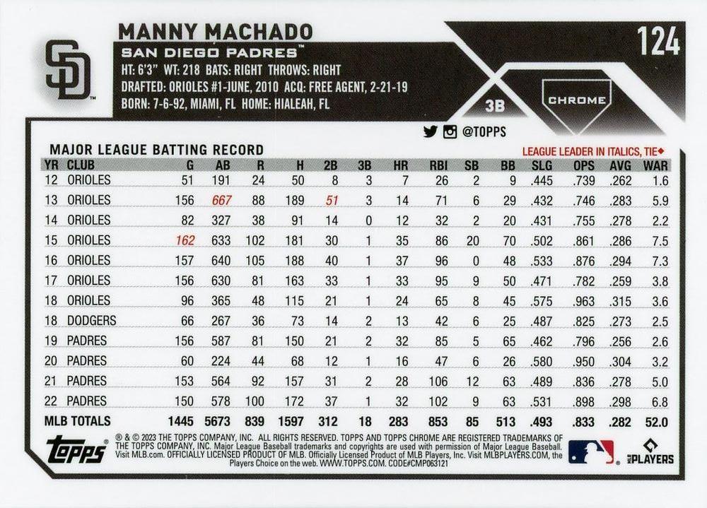 2023 Topps Chrome Manny Machado #124 San Diego Padres