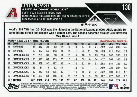 2023 Topps Chrome Ketel Marte #130 Arizona Diamondbacks