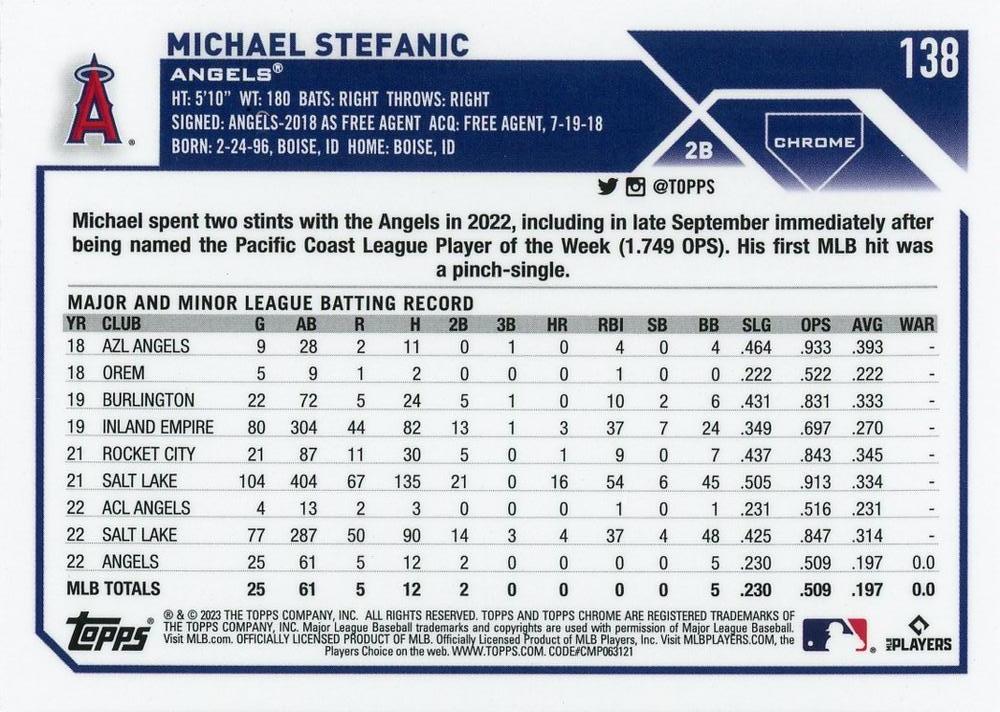 2023 Topps Chrome Michael Stefanic RC #138 Los Angeles Angels