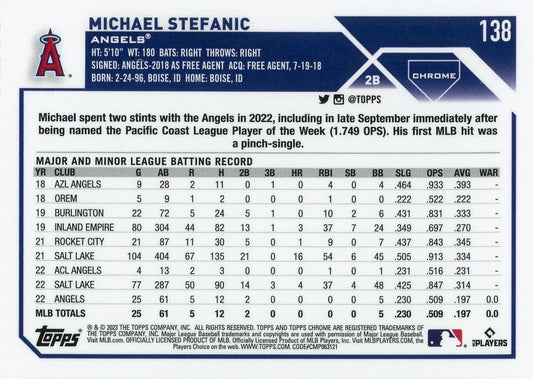 2023 Topps Chrome Michael Stefanic RC #138 Los Angeles Angels