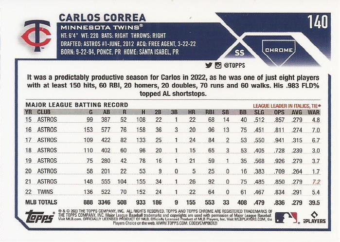 2023 Topps Chrome Carlos Correa #140 Minnesota Twins