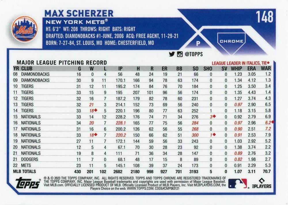 2023 Topps Chrome Max Scherzer #148 New York Mets