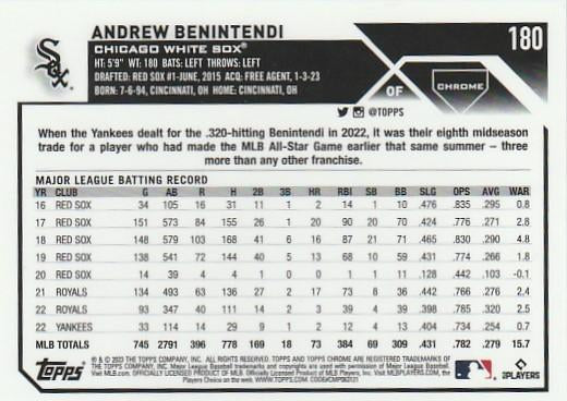 2023 Topps Chrome Andrew Benintendi #180 Chicago White Sox