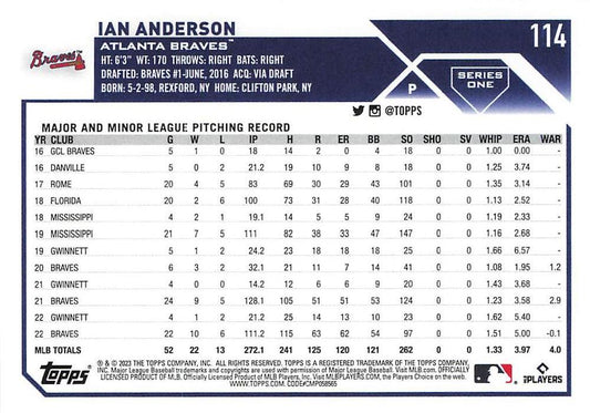 2023 Topps Gold Star Ian Anderson #114 Atlanta Braves