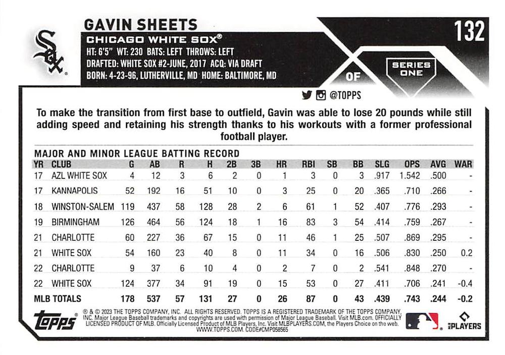 2023 Topps Gold Star Gavin Sheets #132 Chicago White Sox