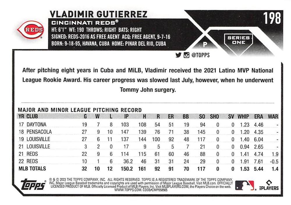 2023 Topps Gold Star Vladimir Gutierrez #198 Cincinnati Reds