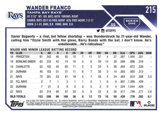 2023 Topps Gold Star Wander Franco Future Stars #215 Tampa Bay Rays