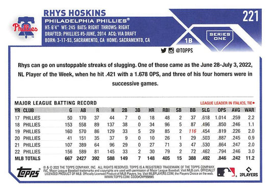 2023 Topps Gold Star Rhys Hoskins #221 Philadelphia Phillies