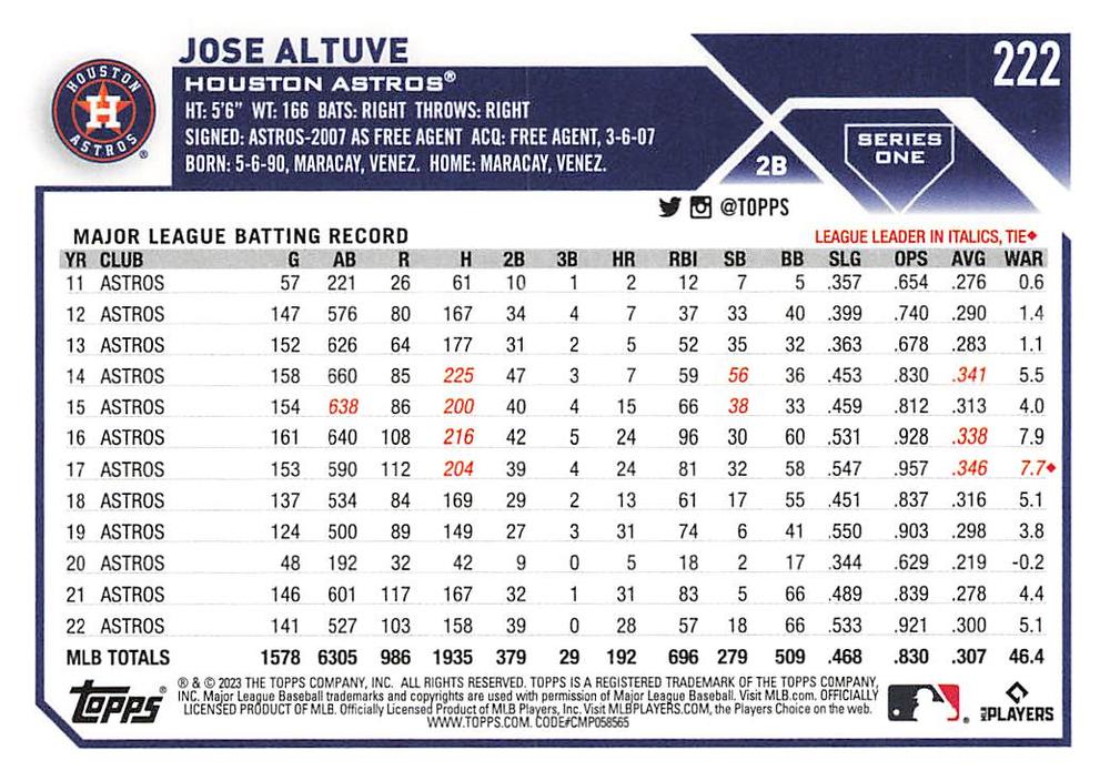 2023 Topps Gold Star Jose Altuve #222 Houston Astros