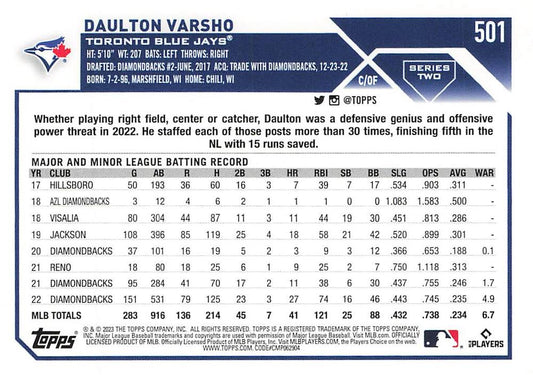 2023 Topps Gold Star Gold Star Daulton Varsho #501 Toronto Blue Jays