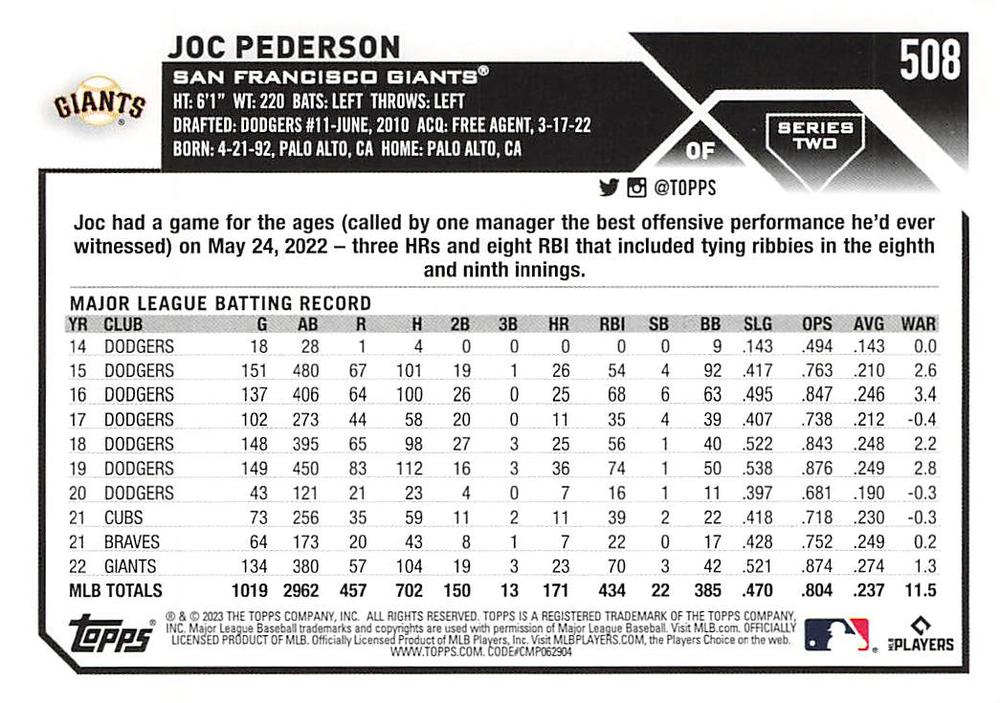 2023 Topps Gold Star Gold Star Joc Pederson #508 San Francisco Giants