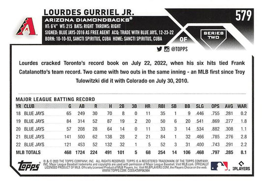 2023 Topps Gold Star Gold Star Lourdes Gurriel Jr. #579 Arizona Diamondbacks