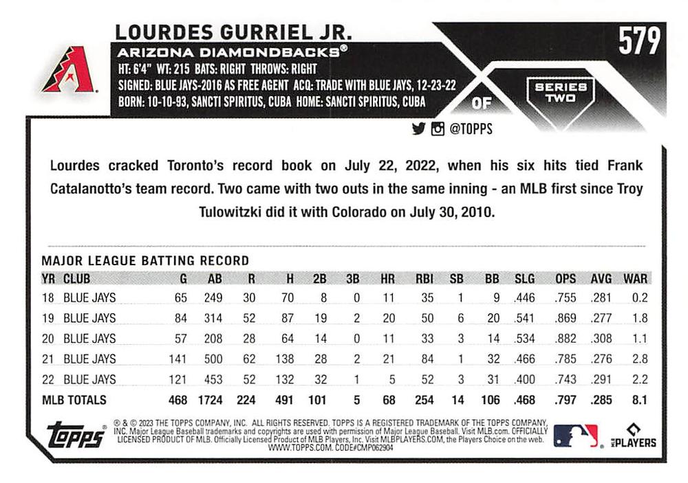2023 Topps Gold Star Gold Star Lourdes Gurriel Jr. #579 Arizona Diamondbacks