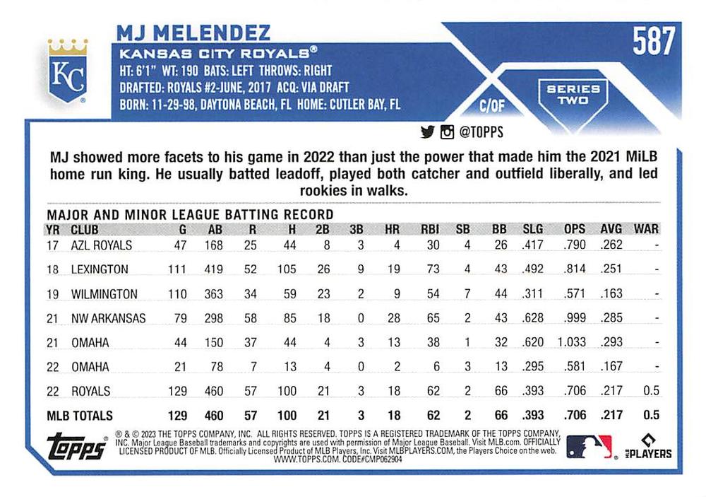 2023 Topps Gold Star Gold Star MJ Melendez - Future Stars #587 Kansas City Royals