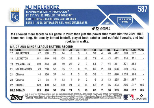 2023 Topps Gold Star Gold Star MJ Melendez - Future Stars #587 Kansas City Royals