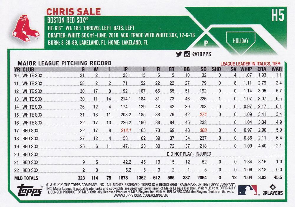 2023 Topps Holiday Chris Sale H5 Boston Red Sox