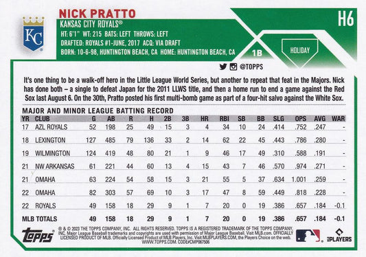 2023 Topps Holiday Nick Pratto RC H6 Kansas City Royals