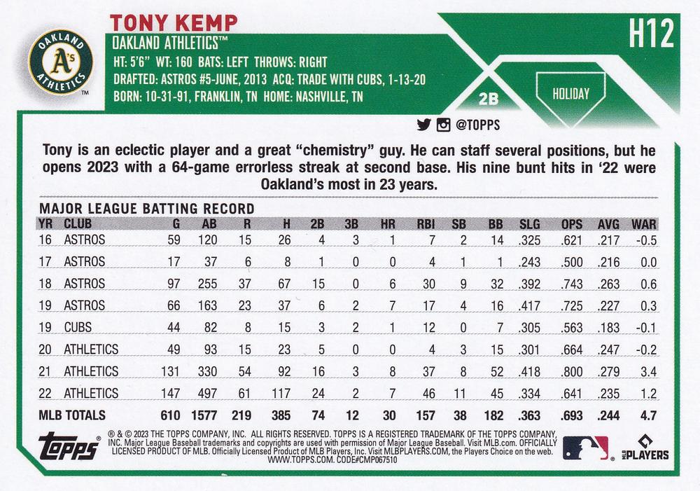 2023 Topps Holiday Tony Kemp H12 Oakland Athletics