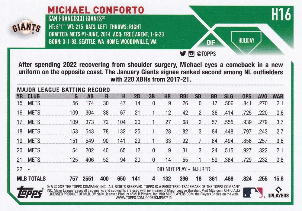 2023 Topps Holiday Michael Conforto H16 San Francisco Giants