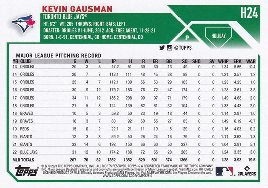 2023 Topps Holiday Kevin Gausman H24 Toronto Blue Jays