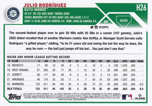 2023 Topps Holiday Julio RodrÃguez ASR H26 Seattle Mariners