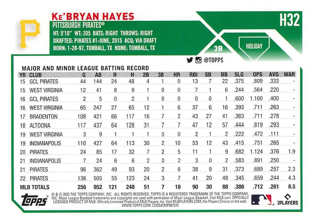 2023 Topps Holiday Ke'Bryan Hayes H32 Pittsburgh Pirates
