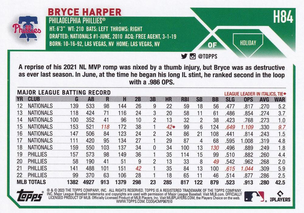 2023 Topps Holiday Bryce Harper H84 Philadelphia Phillies