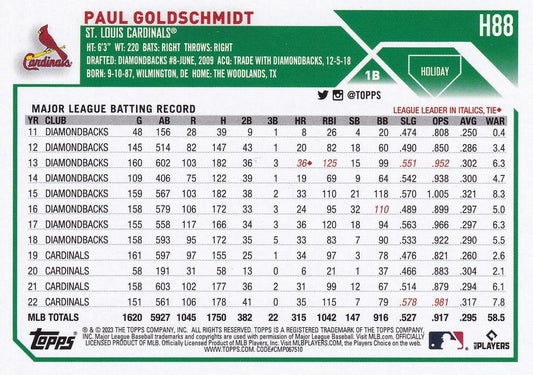 2023 Topps Holiday Paul Goldschmidt H88 St. Louis Cardinals