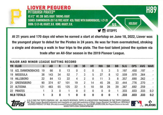 2023 Topps Holiday Liover Peguero RC H89 Pittsburgh Pirates