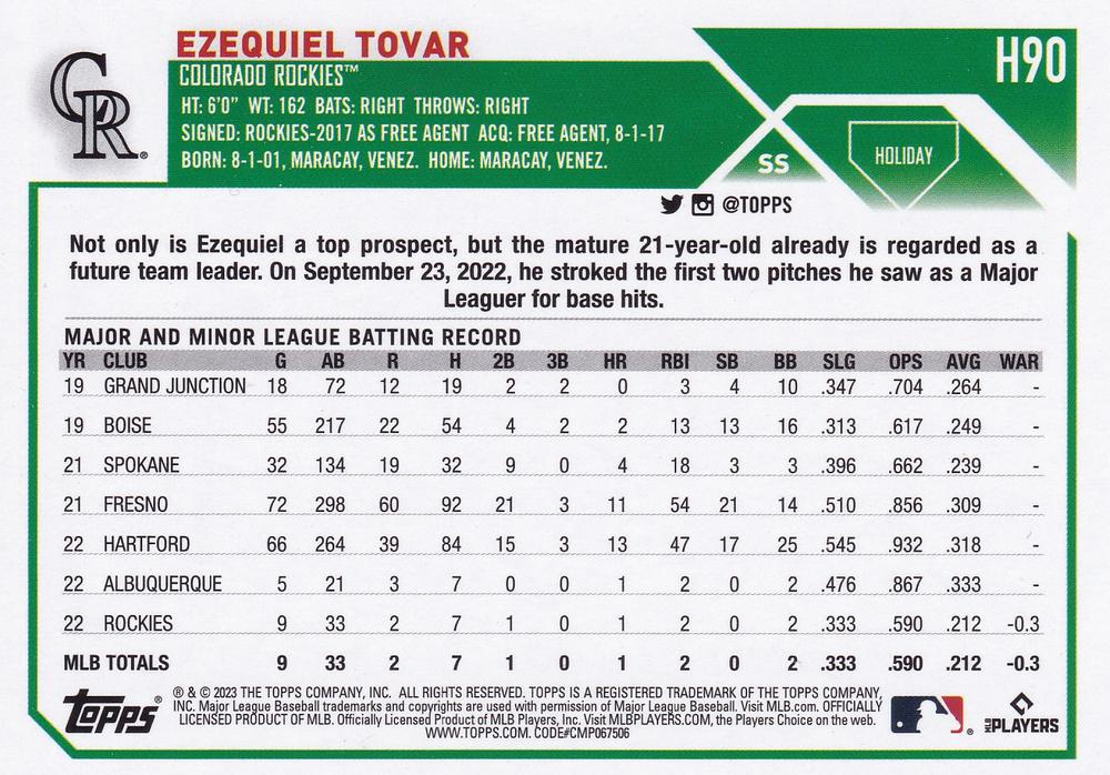 2023 Topps Holiday Ezequiel Tovar RC H90 Colorado Rockies