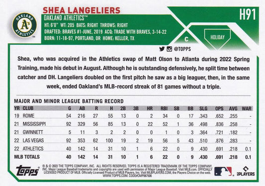 2023 Topps Holiday Shea Langeliers RC H91 Oakland Athletics