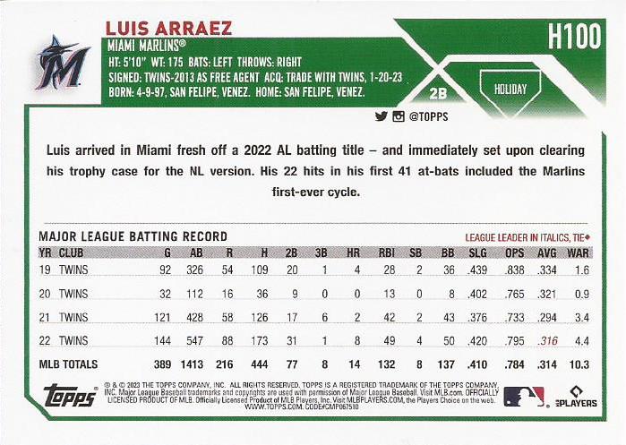 2023 Topps Holiday Luis Arraez H100 Miami Marlins