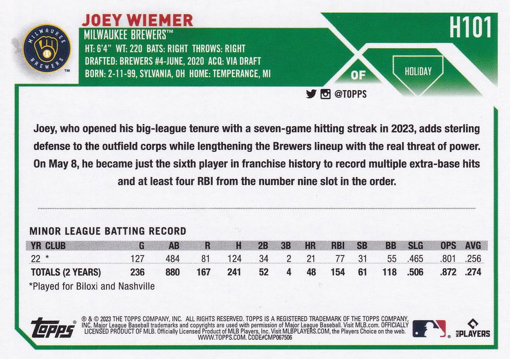 2023 Topps Holiday Joey Wiemer RC H101 Milwaukee Brewers