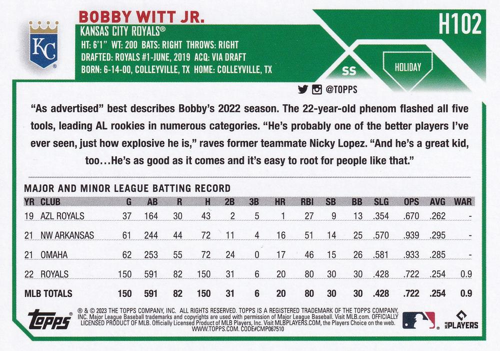 2023 Topps Holiday Bobby Witt Jr. ASR H102 Kansas City Royals