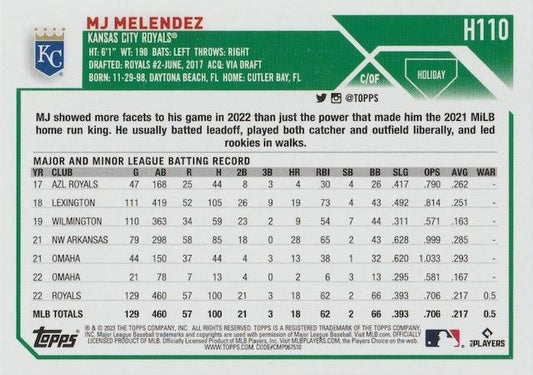 2023 Topps Holiday MJ Melendez H110 Kansas City Royals