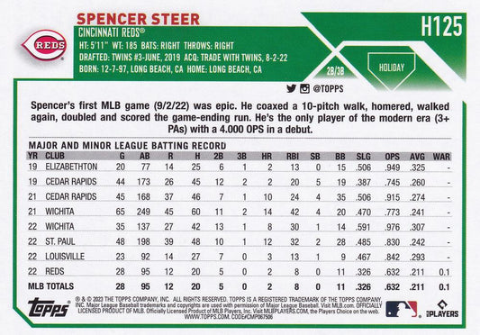 2023 Topps Holiday Spencer Steer RC H125 Cincinnati Reds