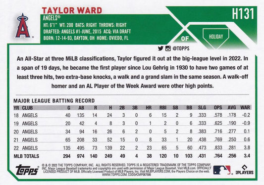2023 Topps Holiday Taylor Ward H131 Los Angeles Angels