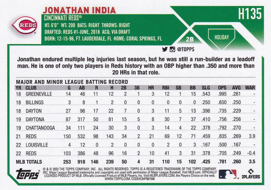 2023 Topps Holiday Jonathan India H135 Cincinnati Reds
