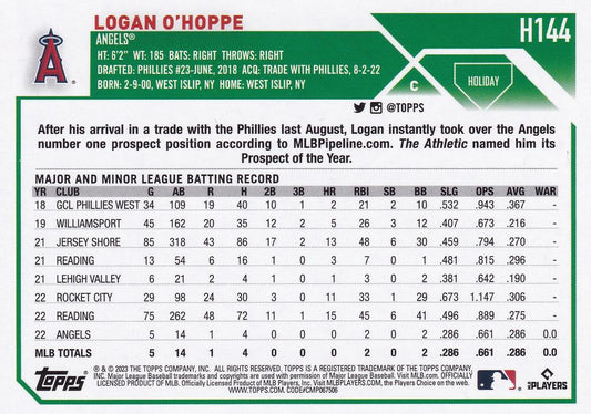 2023 Topps Holiday Logan O'Hoppe RC H144 Los Angeles Angels