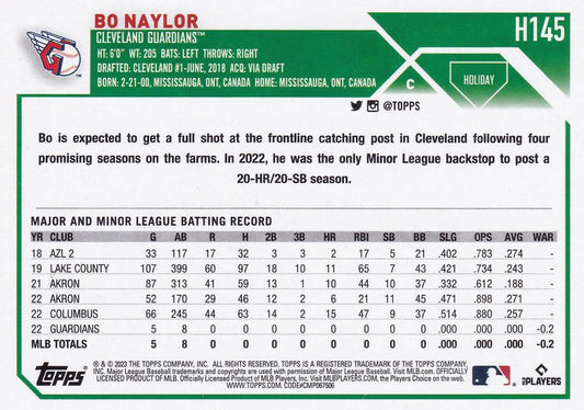 2023 Topps Holiday Bo Naylor RC H145 Cleveland Guardians