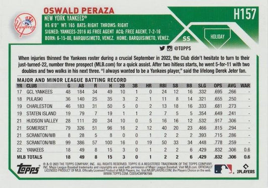 2023 Topps Holiday Oswald Peraza RC H157 New York Yankees