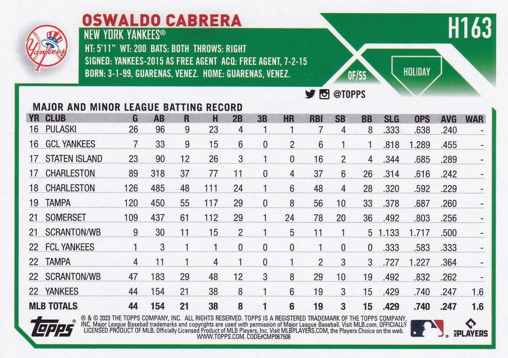 2023 Topps Holiday Oswaldo Cabrera RC H163 New York Yankees
