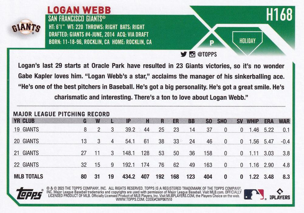 2023 Topps Holiday Logan Webb H168 San Francisco Giants