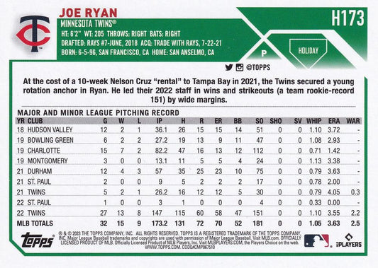 2023 Topps Holiday Joe Ryan H173 Minnesota Twins